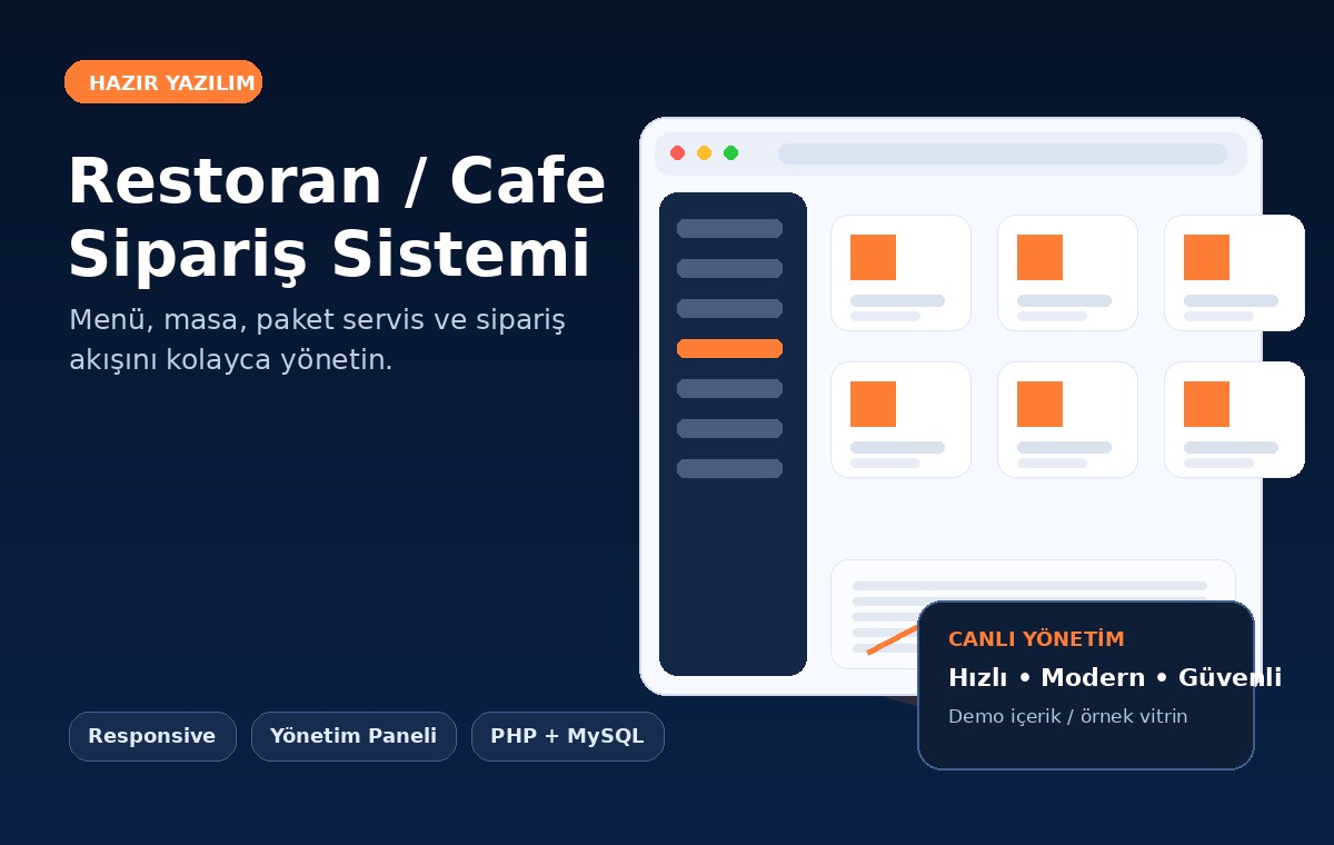 Restoran / Cafe Yazılımı